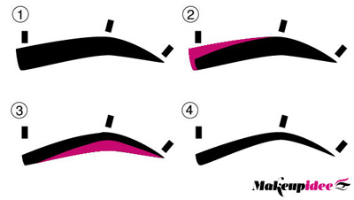 depilare-sopracciglia