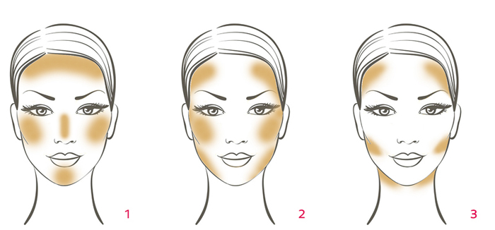 bronzer-applicazione